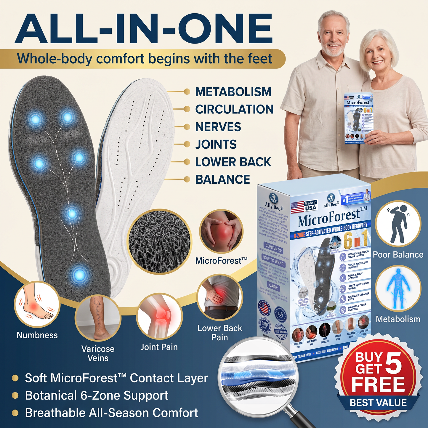 AllyBee® MicroForest™ BioBalance 6-Zone Wellness Insoles — Metabolism, Circulation, Nerves, Joints, Lower Back & Balance Support