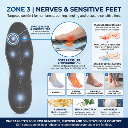 AllyBee® MicroForest™ BioBalance 6-Zone Wellness Insoles — Metabolism, Circulation, Nerves, Joints, Lower Back & Balance Support