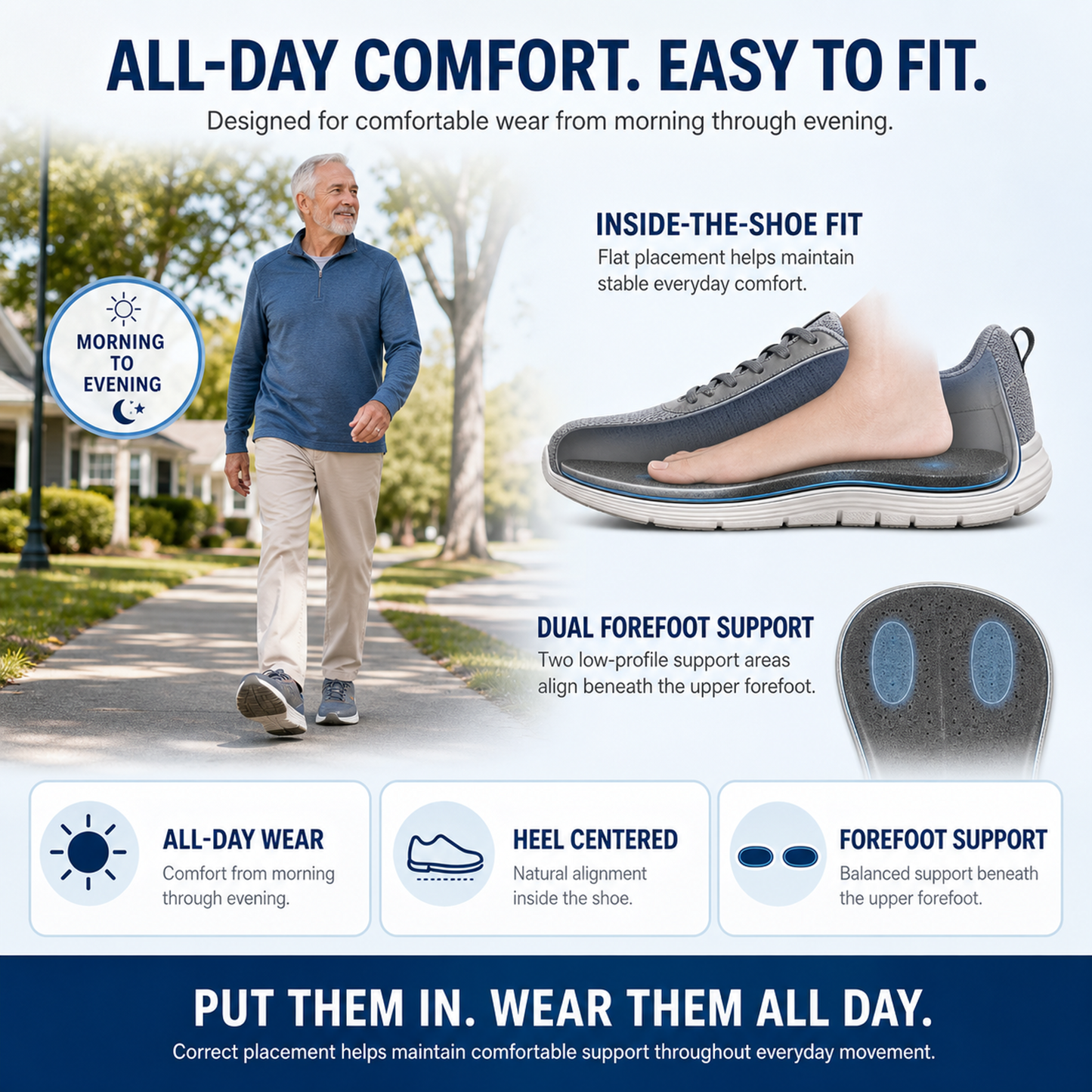 AllyBee® MicroForest™ BioBalance 6-Zone Wellness Insoles — Metabolism, Circulation, Nerves, Joints, Lower Back & Balance Support