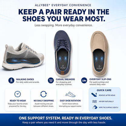 AllyBee® MicroForest™ BioBalance 6-Zone Wellness Insoles — Metabolism, Circulation, Nerves, Joints, Lower Back & Balance Support