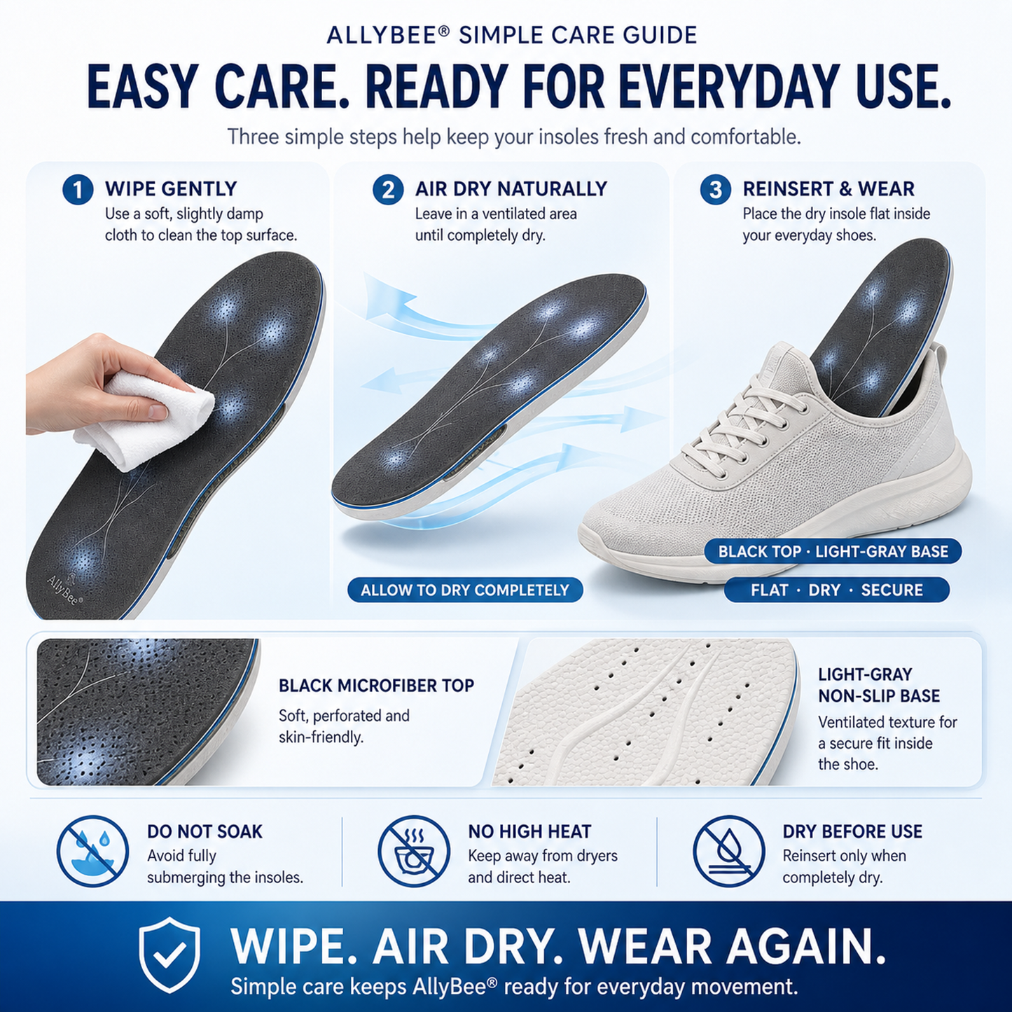 AllyBee® MicroForest™ BioBalance 6-Zone Wellness Insoles — Metabolism, Circulation, Nerves, Joints, Lower Back & Balance Support